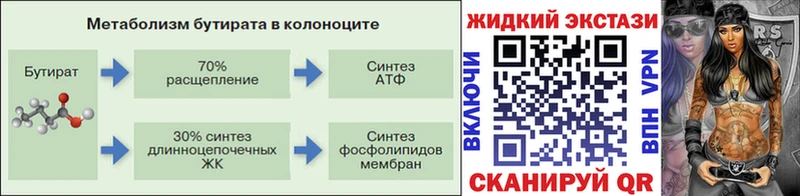 Бутират вода  Остров 